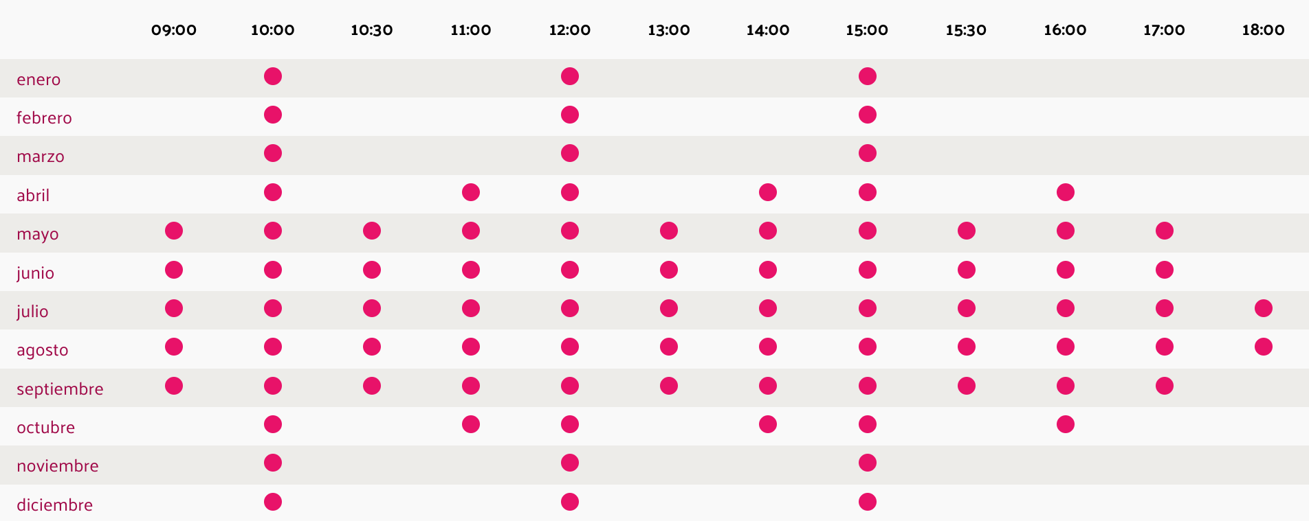Horarios de visita de las cuevas de Postojna